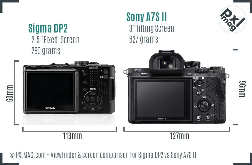 Sigma DP2 vs Sony A7S II Screen and Viewfinder comparison