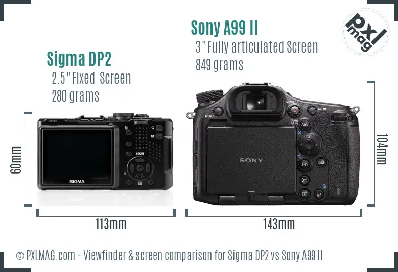 Sigma DP2 vs Sony A99 II Screen and Viewfinder comparison