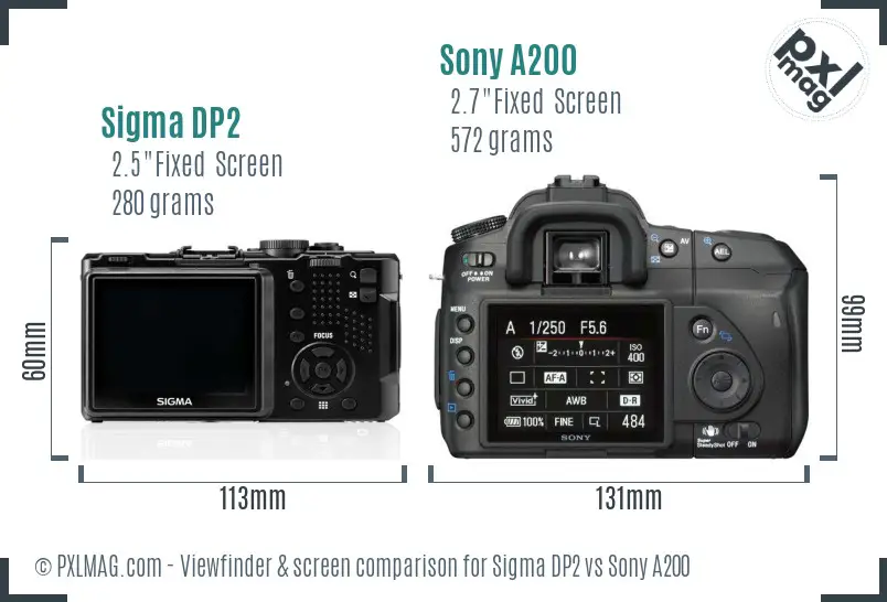 Sigma DP2 vs Sony A200 Screen and Viewfinder comparison Sigma DP2 vs Sony A200 Screen and Viewfinder comparison