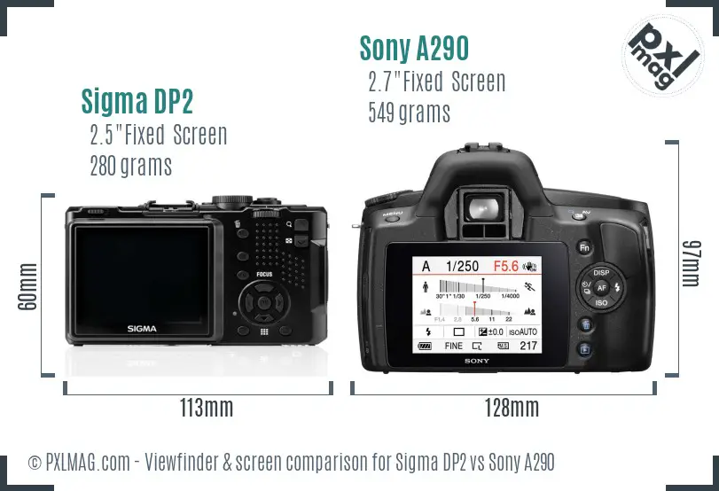 Sigma DP2 vs Sony A290 Screen and Viewfinder comparison