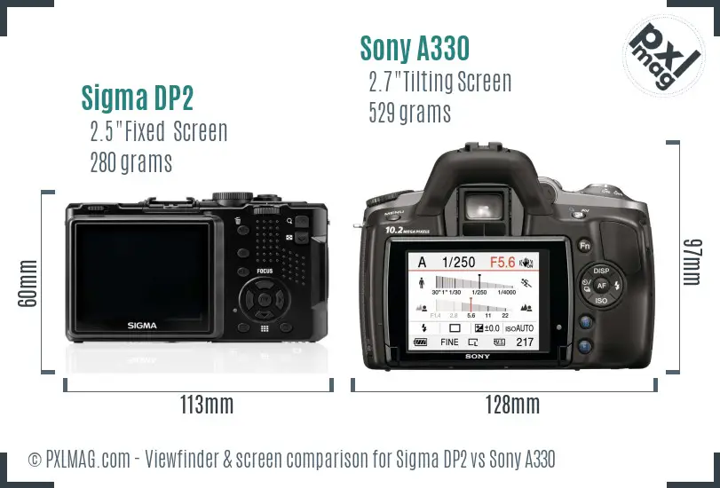 Sigma DP2 vs Sony A330 Screen and Viewfinder comparison