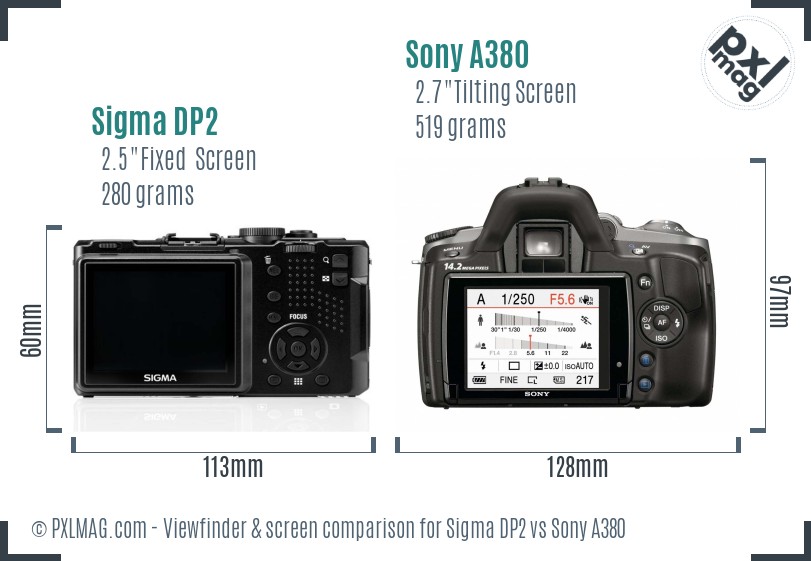 Sigma DP2 vs Sony A380 Screen and Viewfinder comparison