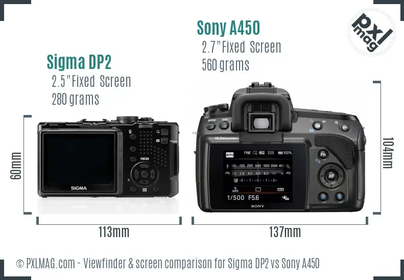 Sigma DP2 vs Sony A450 Screen and Viewfinder comparison