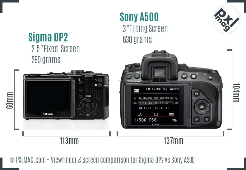 Sigma DP2 vs Sony A500 Screen and Viewfinder comparison