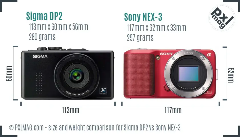 Sigma DP2 vs Sony NEX-3 size comparison