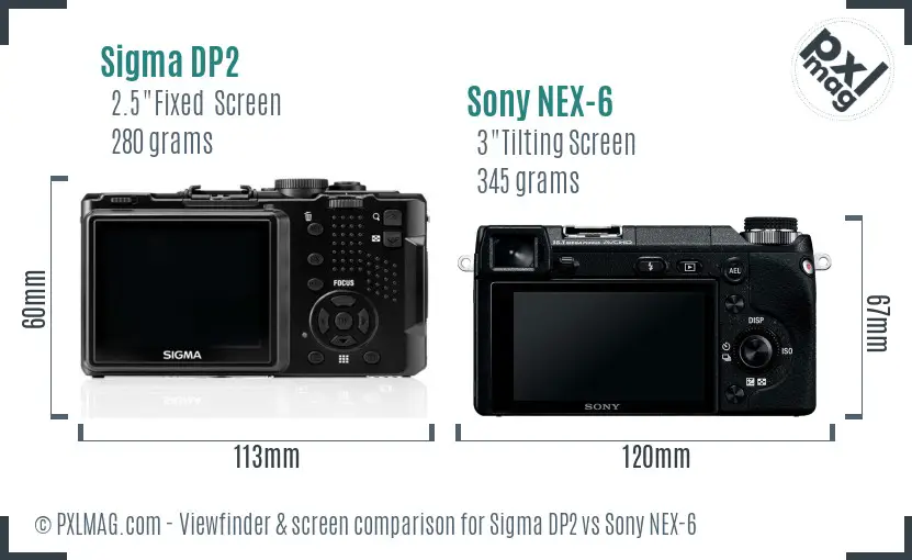 Sigma DP2 vs Sony NEX-6 Screen and Viewfinder comparison