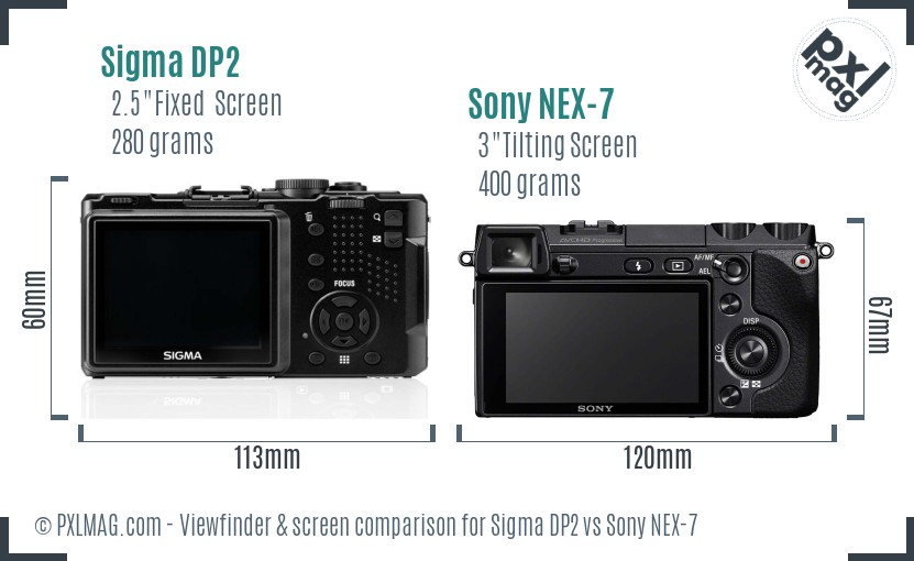 Sigma DP2 vs Sony NEX-7 Screen and Viewfinder comparison