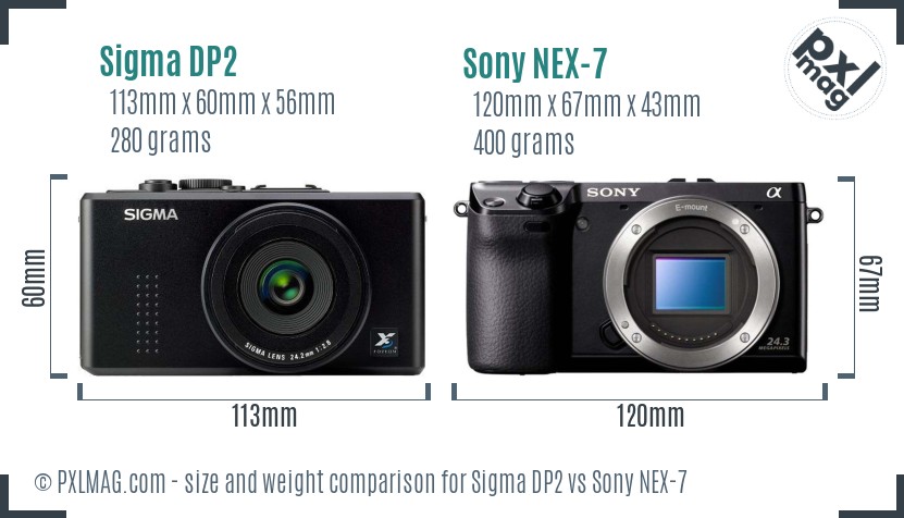 Sigma DP2 vs Sony NEX-7 size comparison