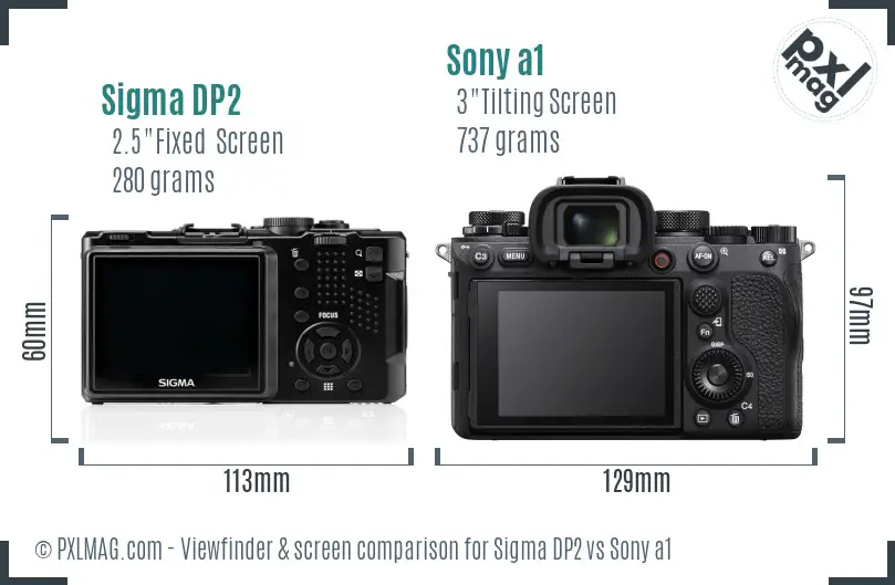 Sigma DP2 vs Sony a1 Screen and Viewfinder comparison