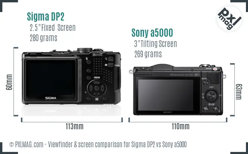 Sigma DP2 vs Sony a5000 Screen and Viewfinder comparison