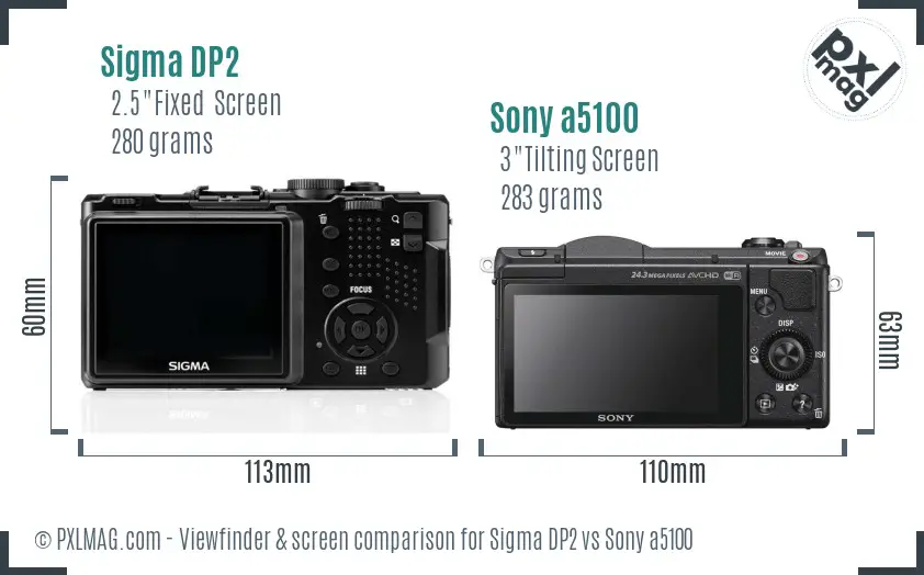 Sigma DP2 vs Sony a5100 Screen and Viewfinder comparison