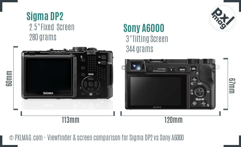 Sigma DP2 vs Sony A6000 Screen and Viewfinder comparison