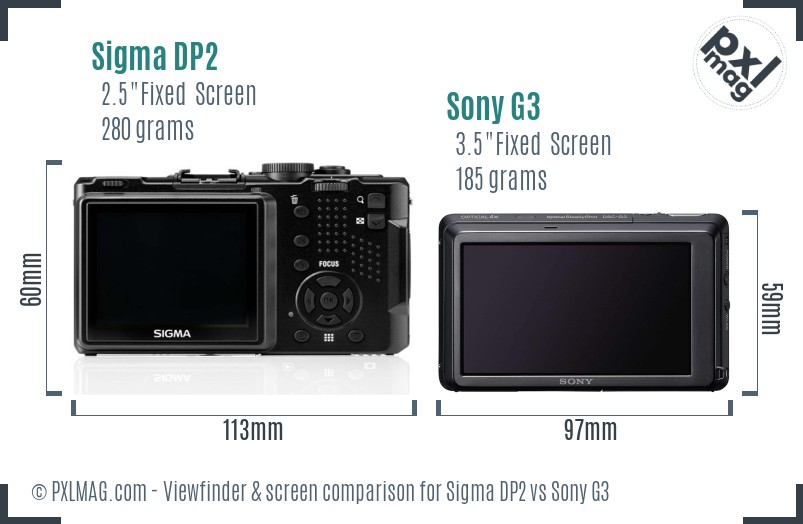 Sigma DP2 vs Sony G3 Screen and Viewfinder comparison