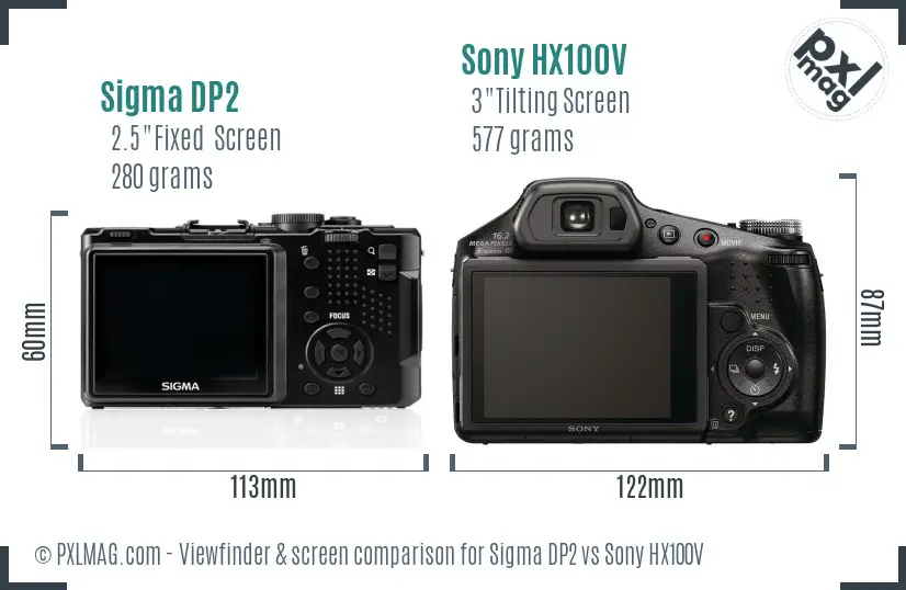 Sigma DP2 vs Sony HX100V Screen and Viewfinder comparison