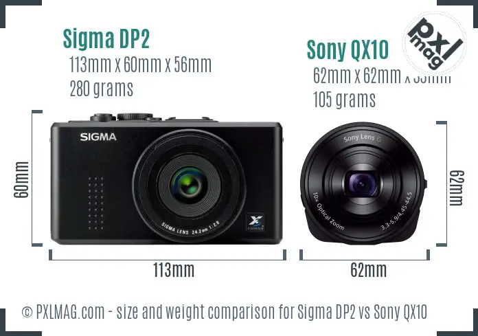 Physical Size and Ergonomics Comparison