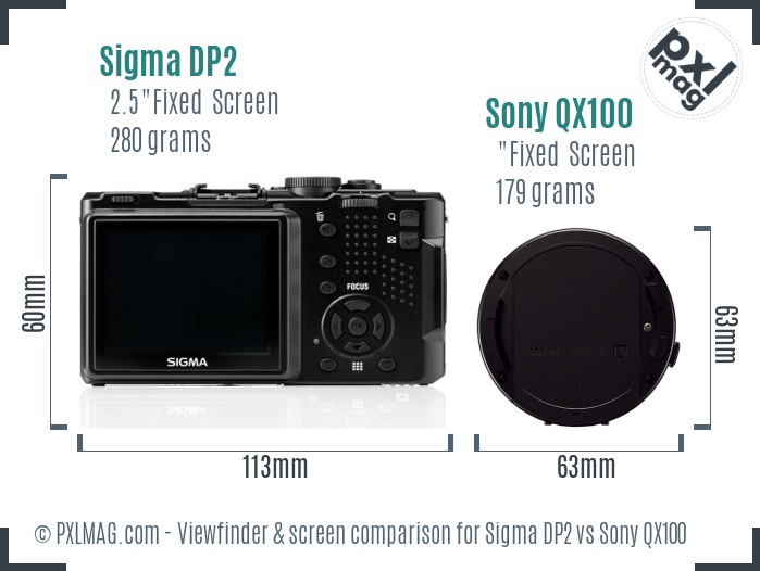 Sigma DP2 vs Sony QX100 Screen and Viewfinder comparison