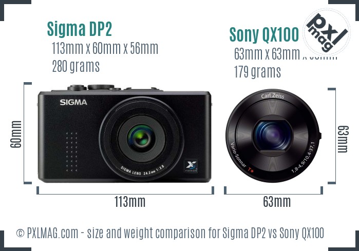 Sigma DP2 vs Sony QX100 size comparison Sigma DP2 vs Sony QX100 size comparison