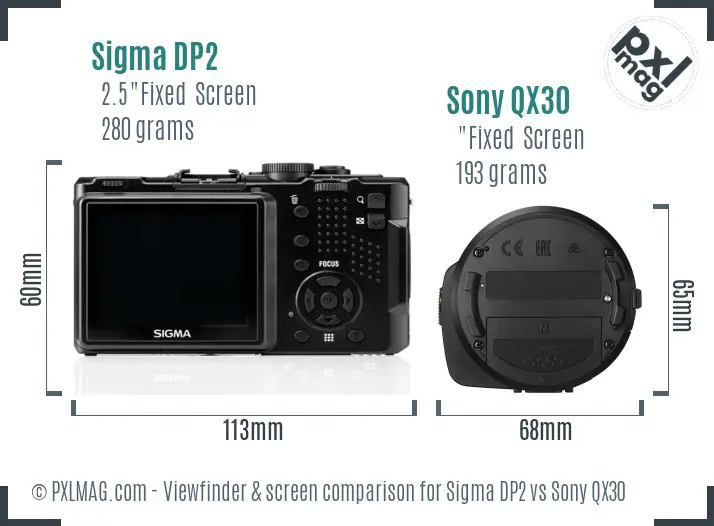Sigma DP2 vs Sony QX30 Screen and Viewfinder comparison