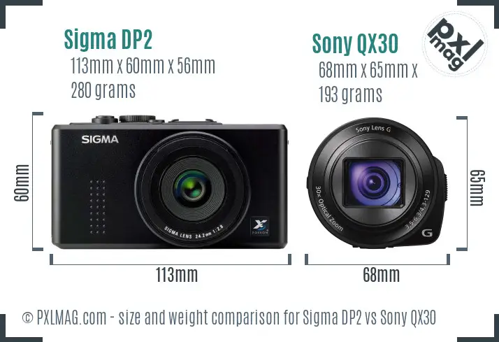 Sigma DP2 vs Sony QX30 size comparison