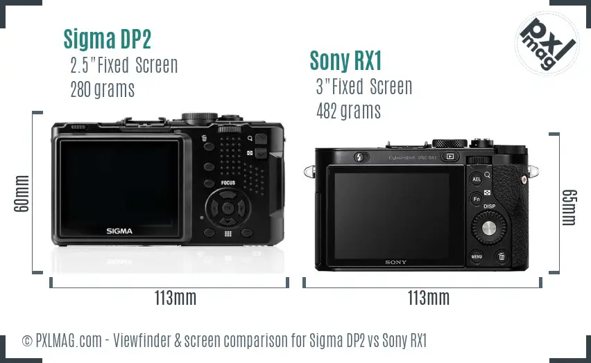 Sigma DP2 vs Sony RX1 Screen and Viewfinder comparison