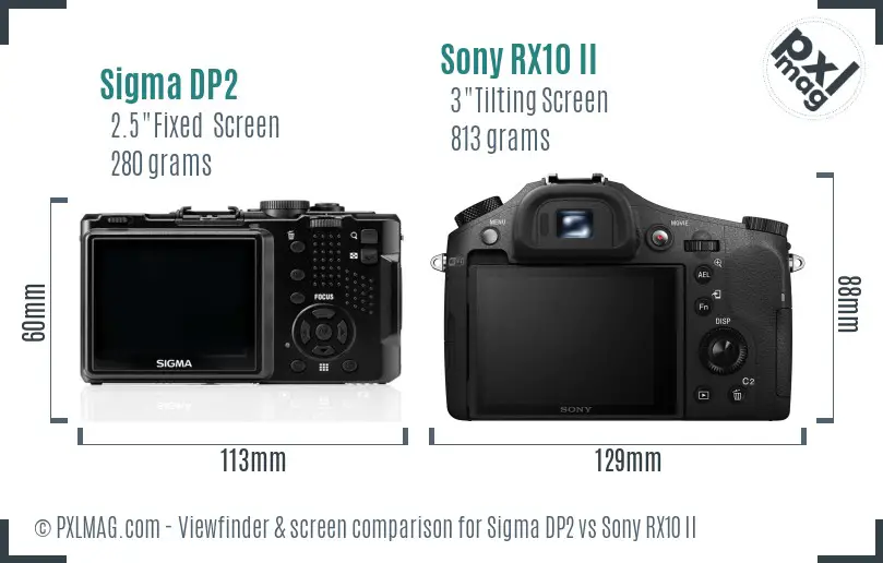 Sigma DP2 vs Sony RX10 II Screen and Viewfinder comparison