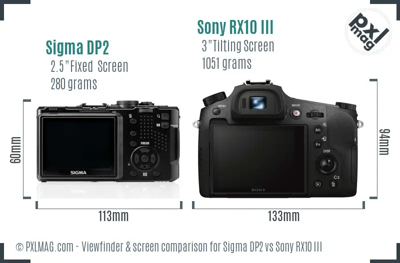 Sigma DP2 vs Sony RX10 III Screen and Viewfinder comparison