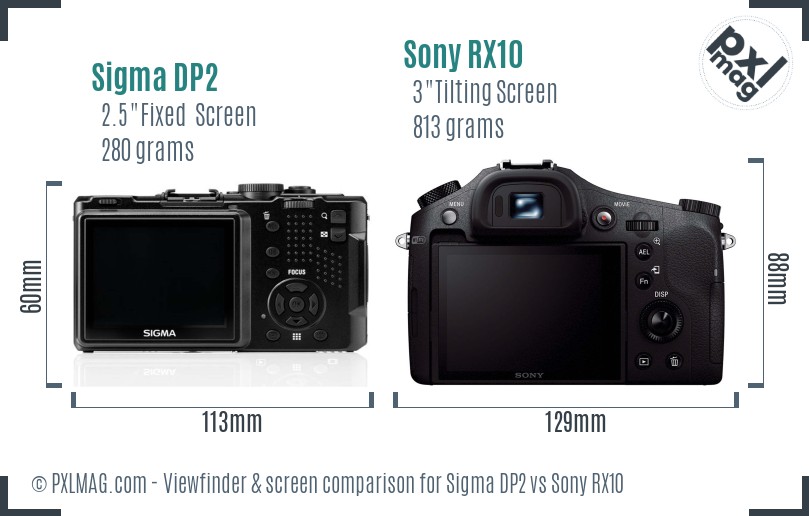 Sigma DP2 vs Sony RX10 Screen and Viewfinder comparison