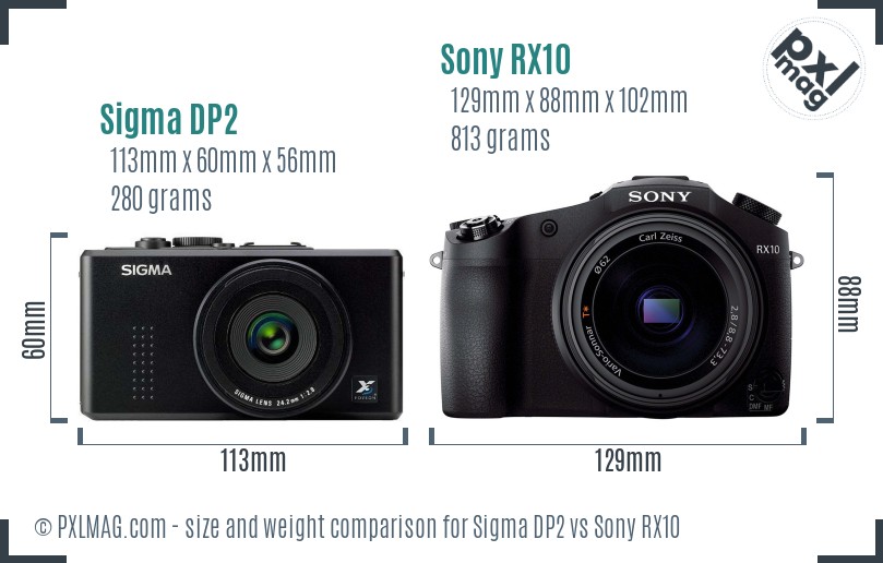 Sigma DP2 vs Sony RX10 size comparison