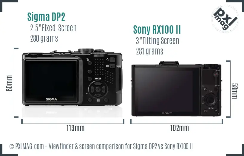 Sigma DP2 vs Sony RX100 II Screen and Viewfinder comparison