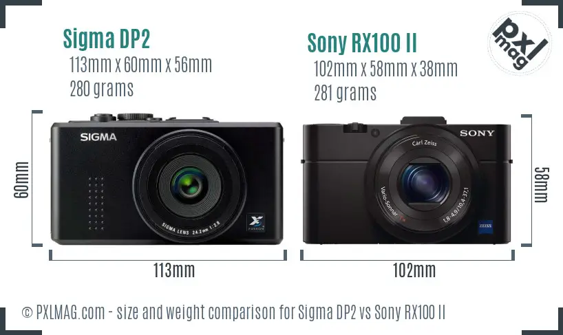 Sigma DP2 vs Sony RX100 II size comparison