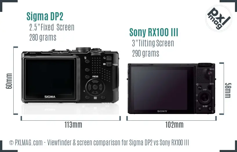 Sigma DP2 vs Sony RX100 III Screen and Viewfinder comparison