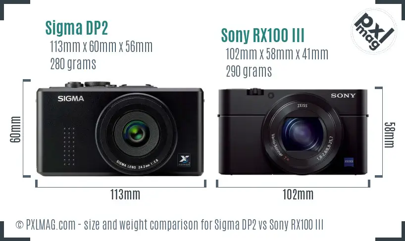 Sigma DP2 vs Sony RX100 III size comparison