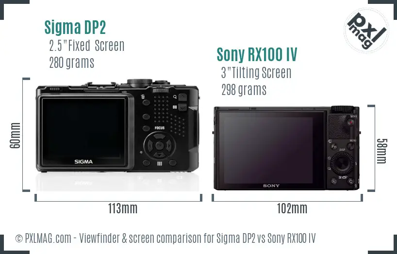 Sigma DP2 vs Sony RX100 IV Screen and Viewfinder comparison