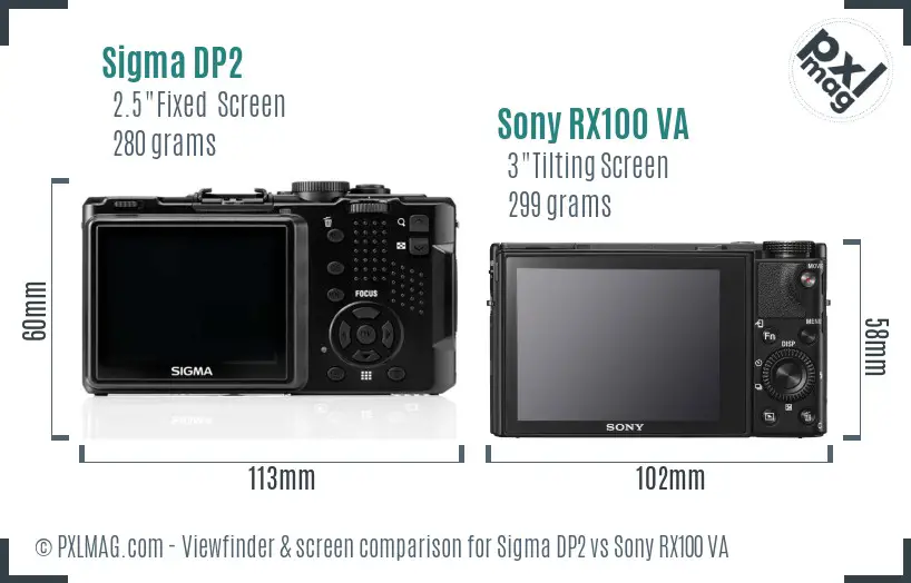 Sigma DP2 vs Sony RX100 VA Screen and Viewfinder comparison