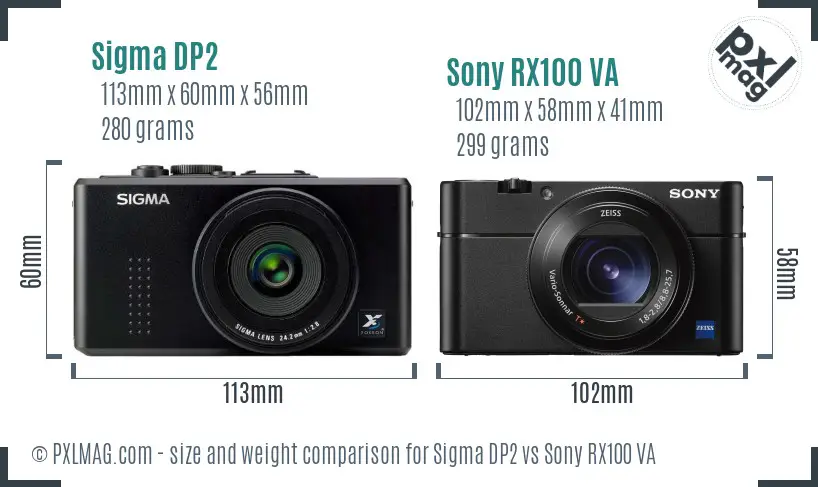 Sigma DP2 vs Sony RX100 VA size comparison