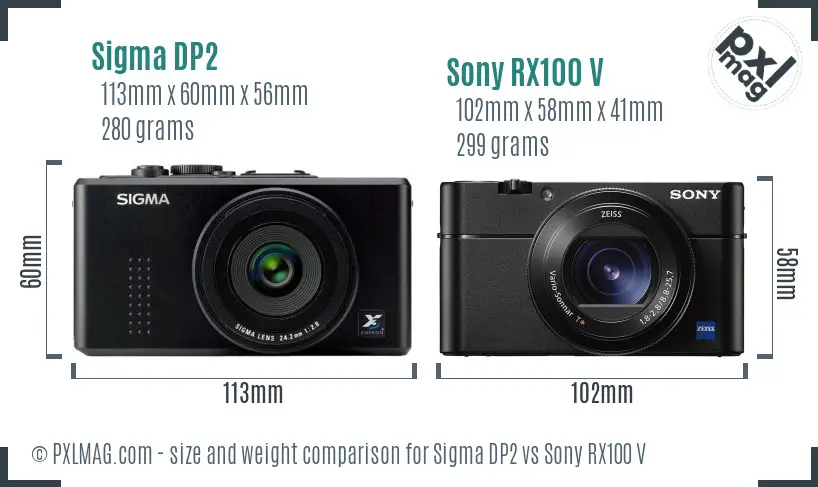 Sigma DP2 vs Sony RX100 V size comparison