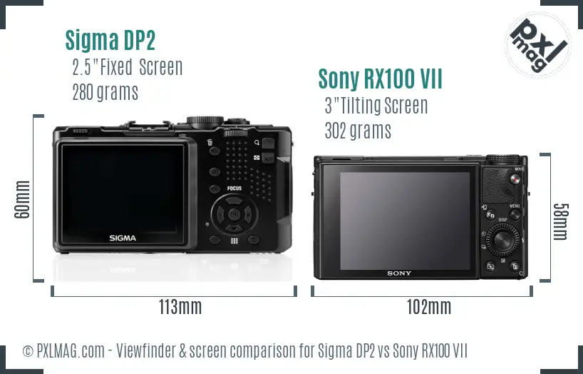 Sigma DP2 vs Sony RX100 VII Screen and Viewfinder comparison
