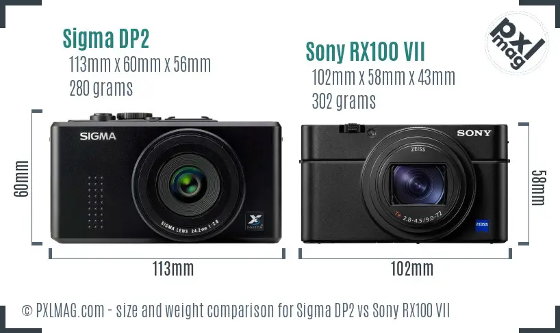 Sigma DP2 vs Sony RX100 VII size comparison