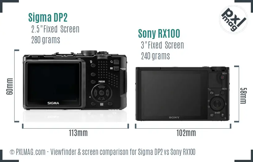 Sigma DP2 vs Sony RX100 Screen and Viewfinder comparison