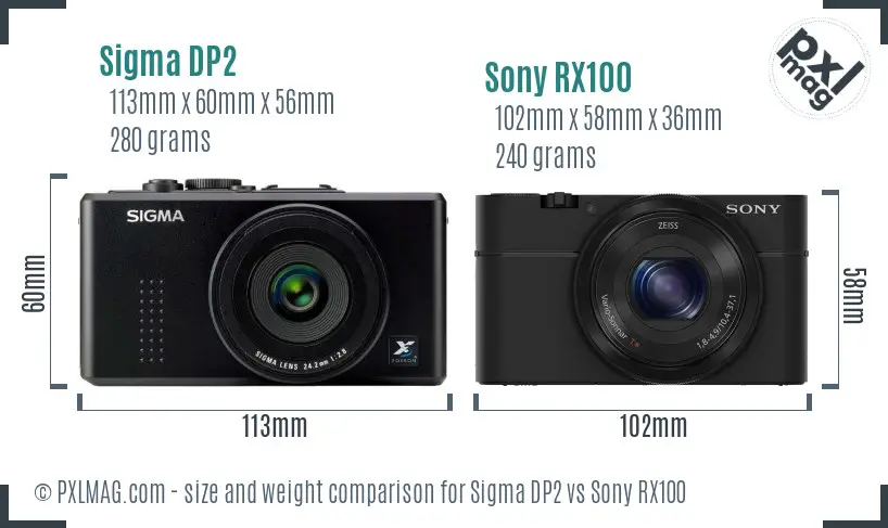 Sigma DP2 vs Sony RX100 size comparison