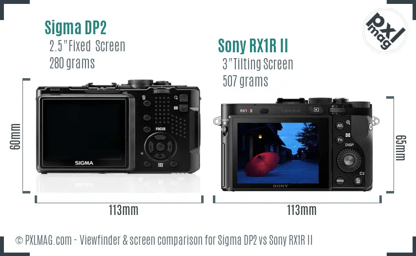 Sigma DP2 vs Sony RX1R II Screen and Viewfinder comparison