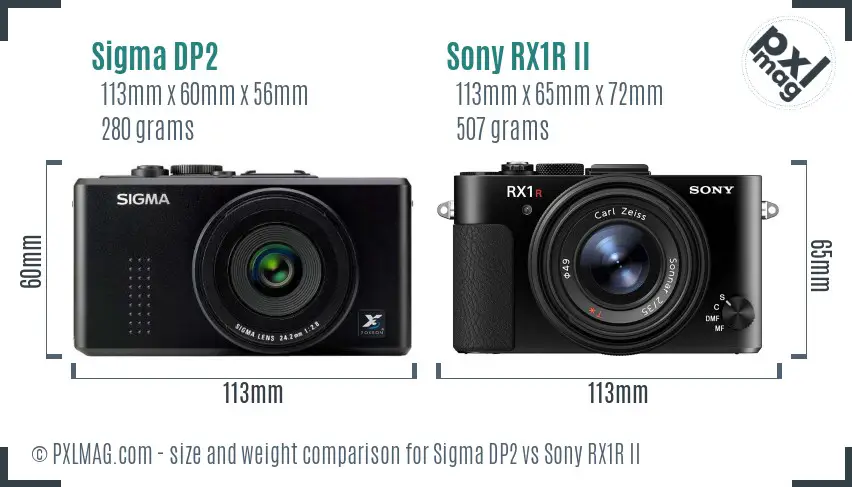 Sigma DP2 vs Sony RX1R II size comparison