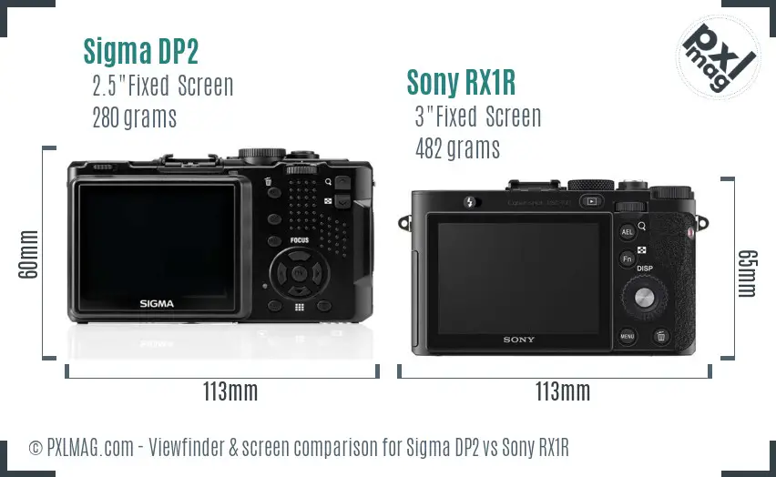 Sigma DP2 vs Sony RX1R Screen and Viewfinder comparison