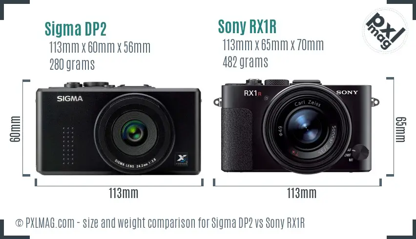Sigma DP2 vs Sony RX1R size comparison