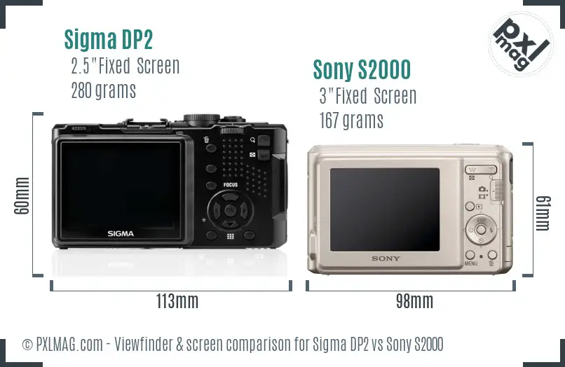 Sigma DP2 vs Sony S2000 Screen and Viewfinder comparison