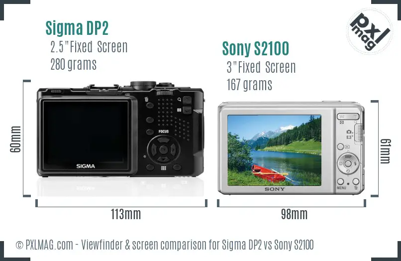 Sigma DP2 vs Sony S2100 Screen and Viewfinder comparison