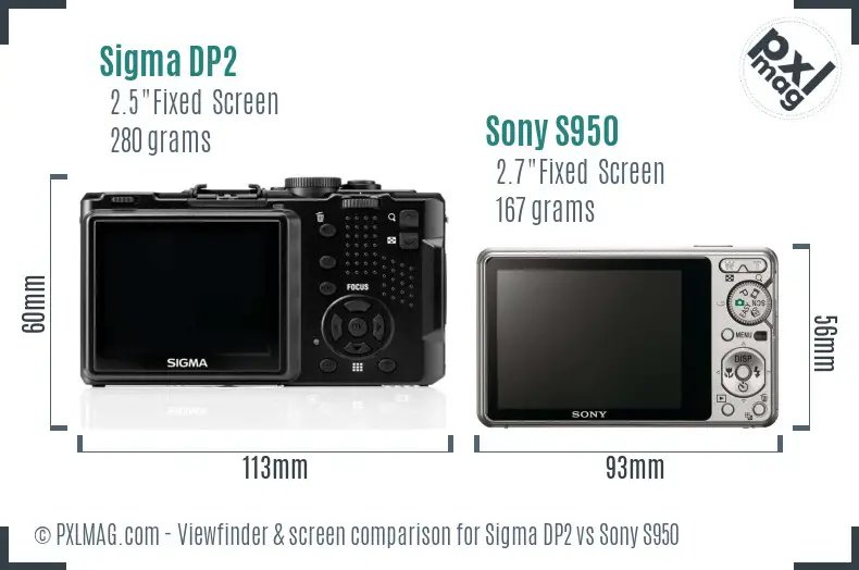 Sigma DP2 vs Sony S950 Screen and Viewfinder comparison