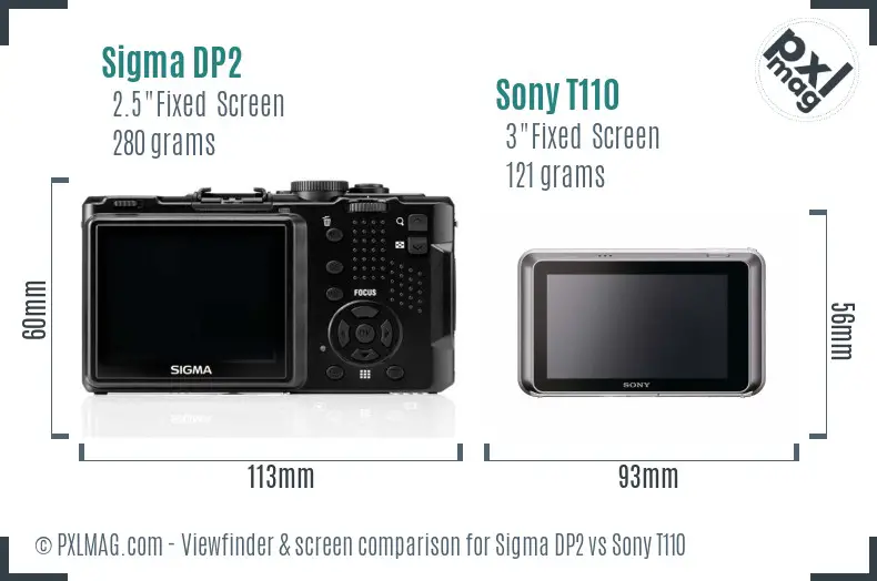 Sigma DP2 vs Sony T110 Screen and Viewfinder comparison