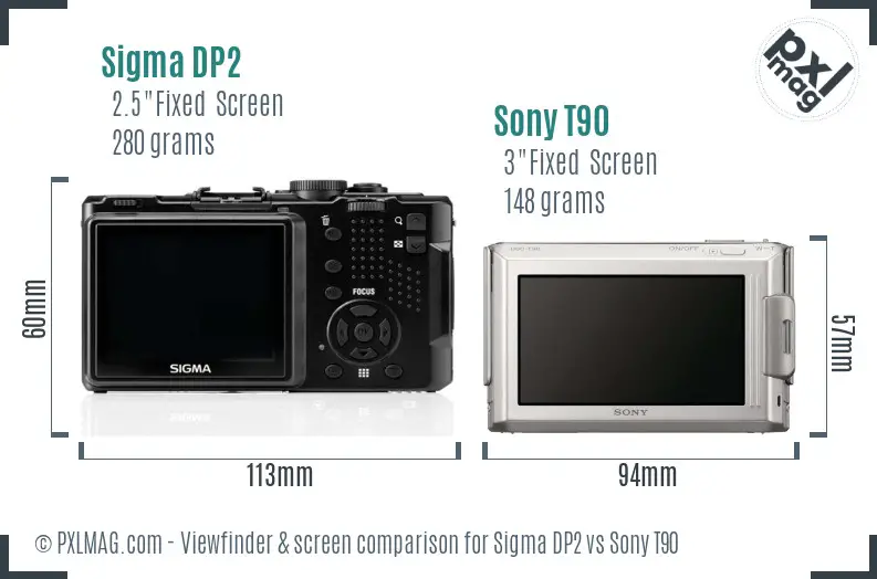 Sigma DP2 vs Sony T90 Screen and Viewfinder comparison