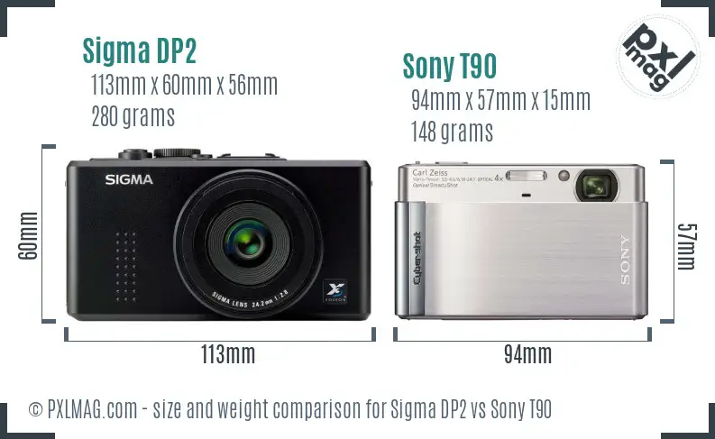 Sigma DP2 vs Sony T90 size comparison